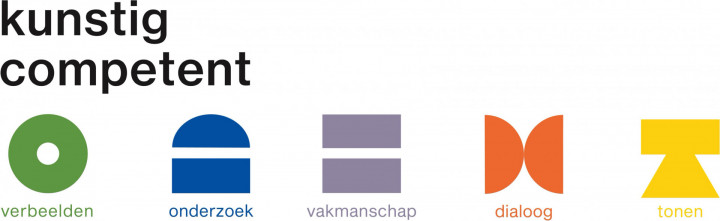 Academie Arendonk Deeltijds Kunstonderwijs DKO Beeldende en Audiovisuele Kunsten BAK leerplan Kunstig Competent